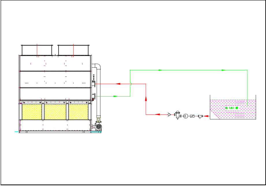 化工冷卻系統(tǒng)圖